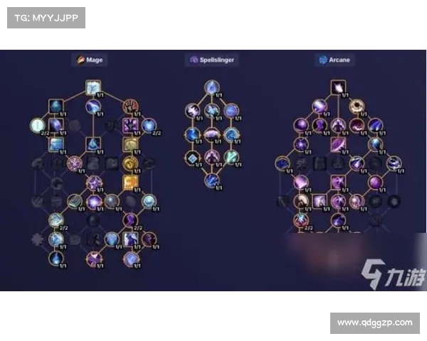 魔兽世界法师战力技能快速提升攻略